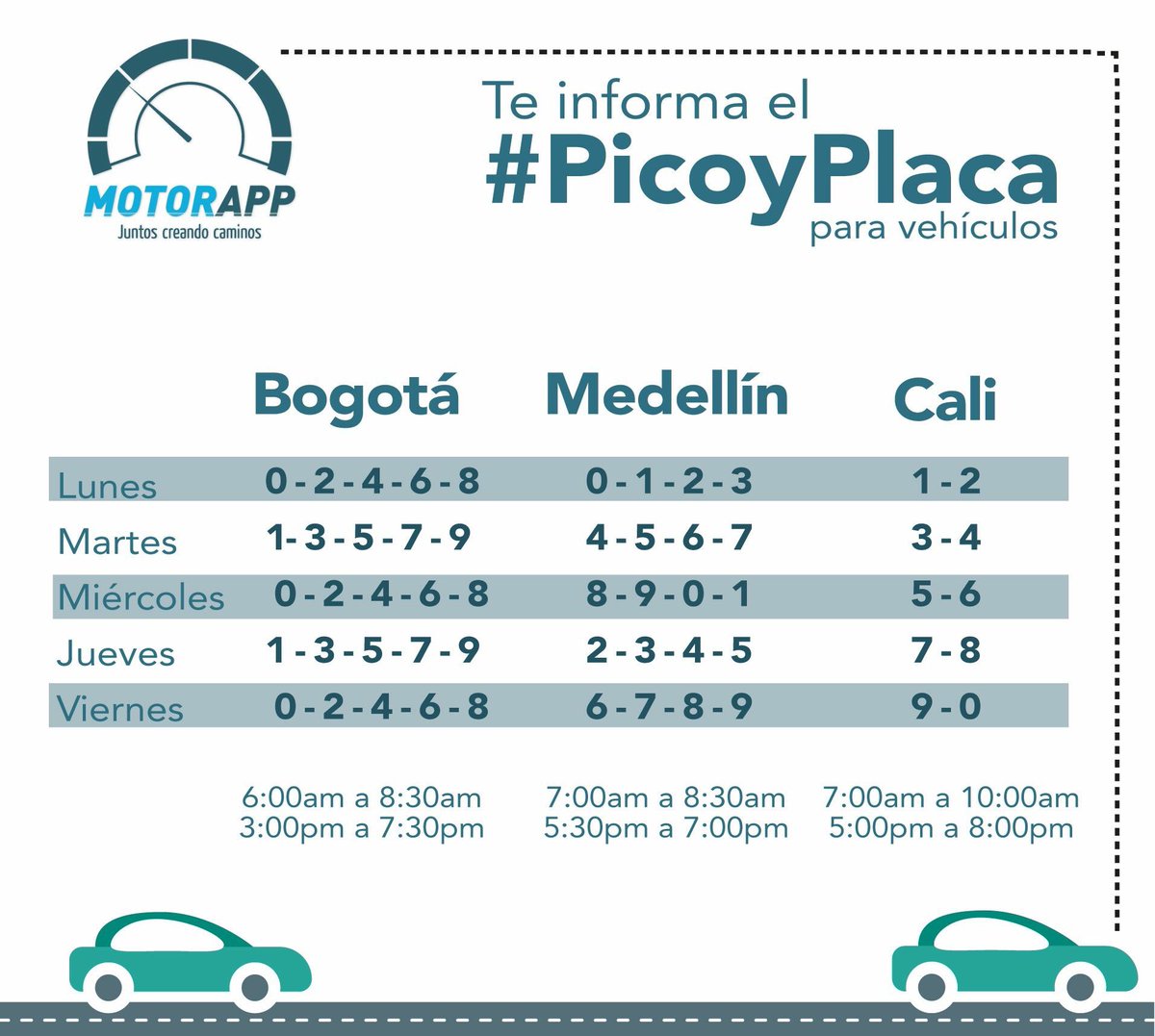 motorapp12's tweet photo. Enterate del #picoyplaca de tu ciudad. @motorapp12 mas que una aplicacion, un aliado! https://t.co/fRVwYx9ouo
