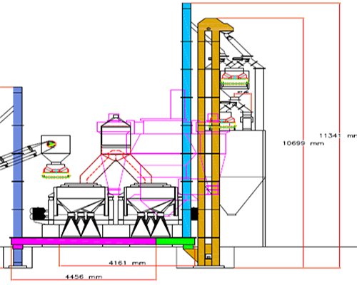kewang808's tweet photo. https://t.co/LVu7urnPdI
U Type and Pipe Screw Conveyor Introduction Combining with Actual Cases https://t.co/Dde2Pcgifr