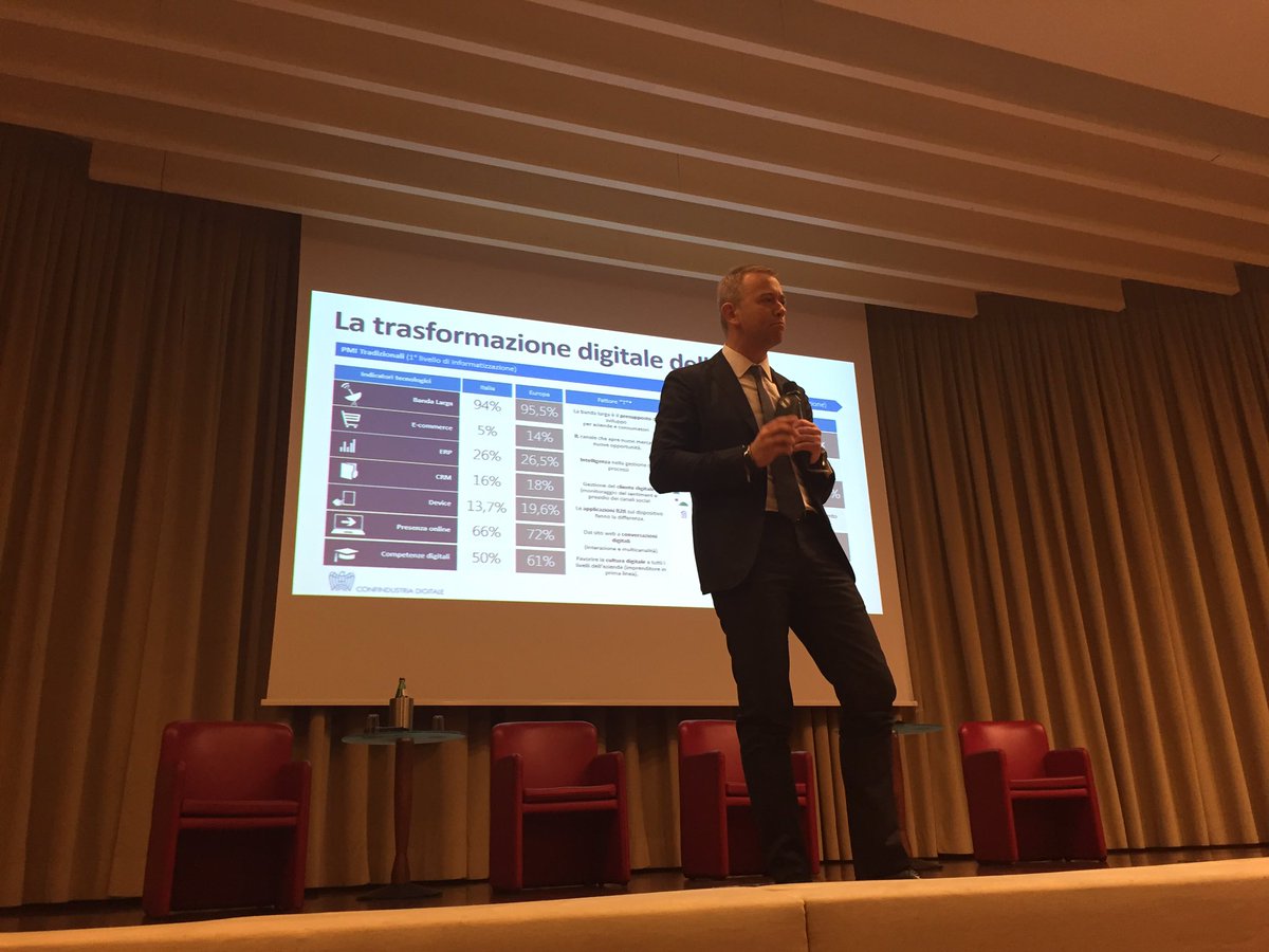 #territoridigitali Dobbiamo creare un'agenda digitale innovativa ma sostenibile per nostre imprese.