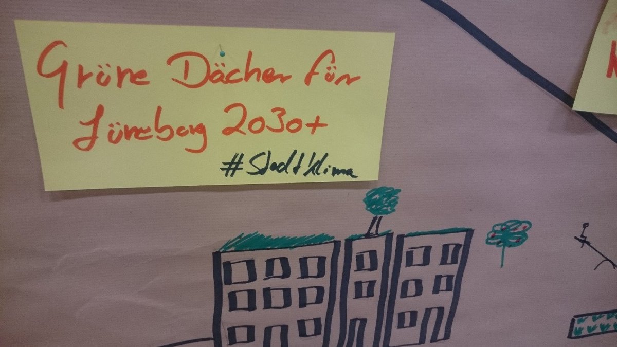 stadtklima2030's tweet image. #lg2030plus #stadtverwaltung #stadtklima2030 #konferenzwoche