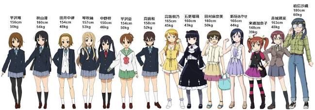 言っとくが俺はソロだ リアルの女子の体事情に詳しいぼくから言わせてもらうと けいおんのキャラ設定 は非常にリアルだ まるで体型モデルが居るとしか思えない 俺妹の体重設定は童貞の妄想が激しくて見てらんない T Co Gnsuue0wtv Twitter