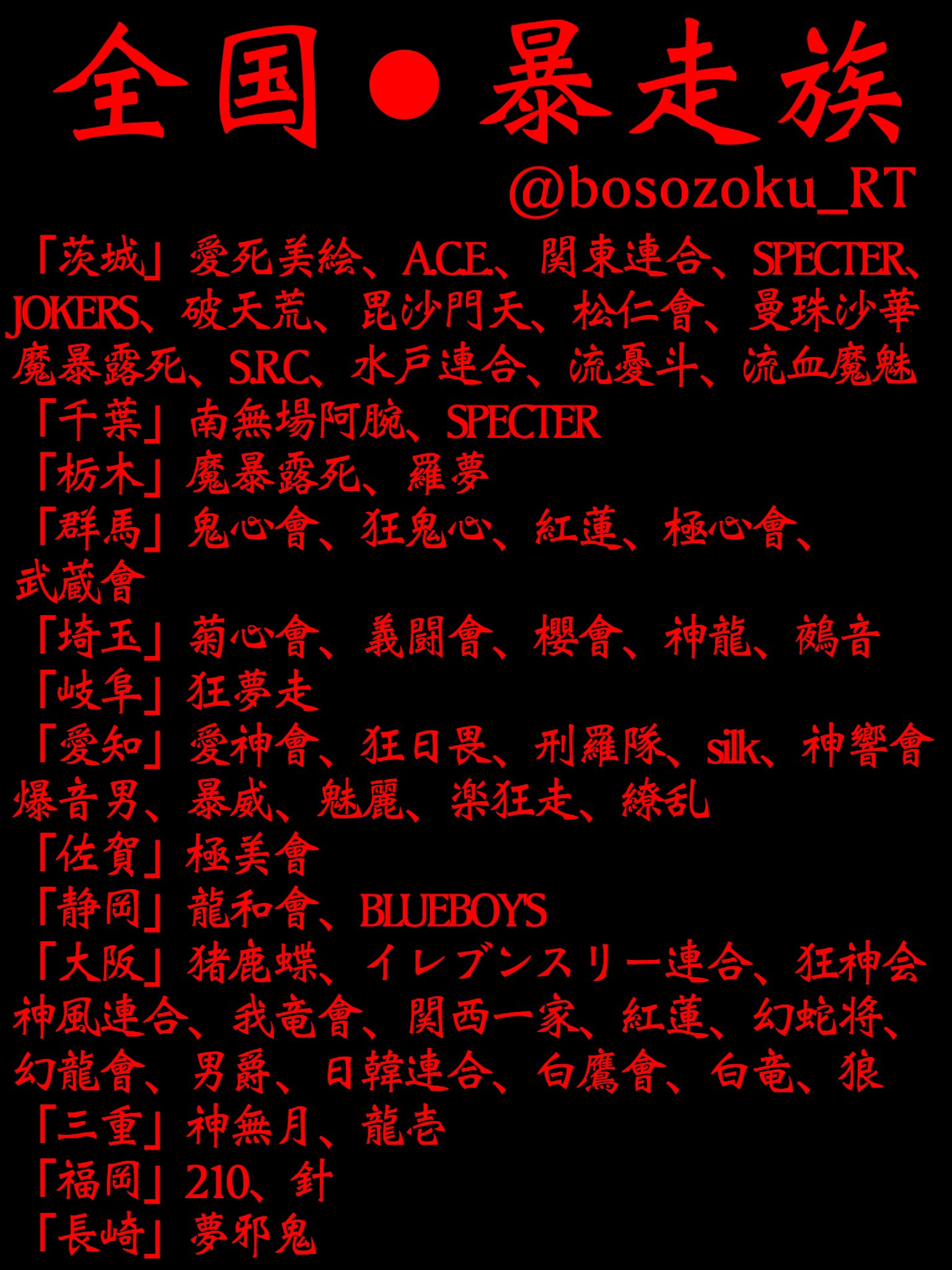 現役 元暴走族rt隊 على تويتر 全国の暴走族の方々 T Co 3fj5m1aihu 現役 元暴走族rt隊 على تويتر 全国の暴走族の方々 T Co 3fj5m1aihu