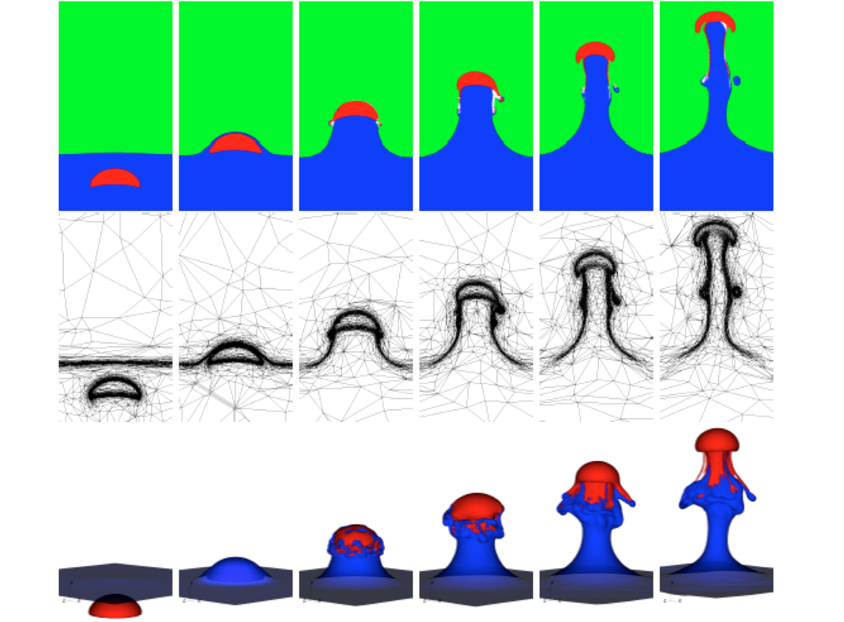 media representations of gender and torture post