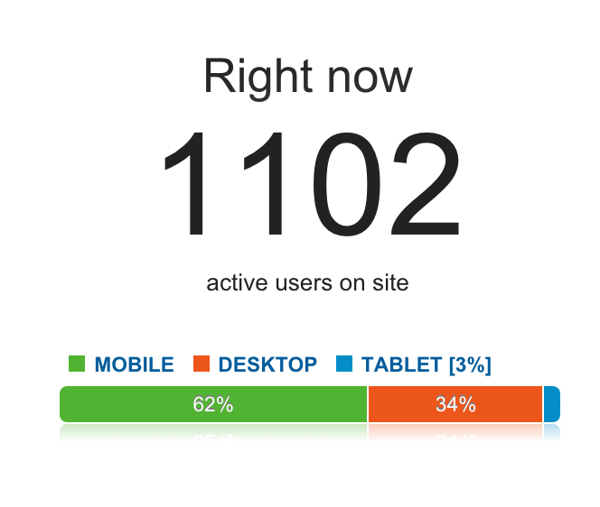 i Dodini tweet media