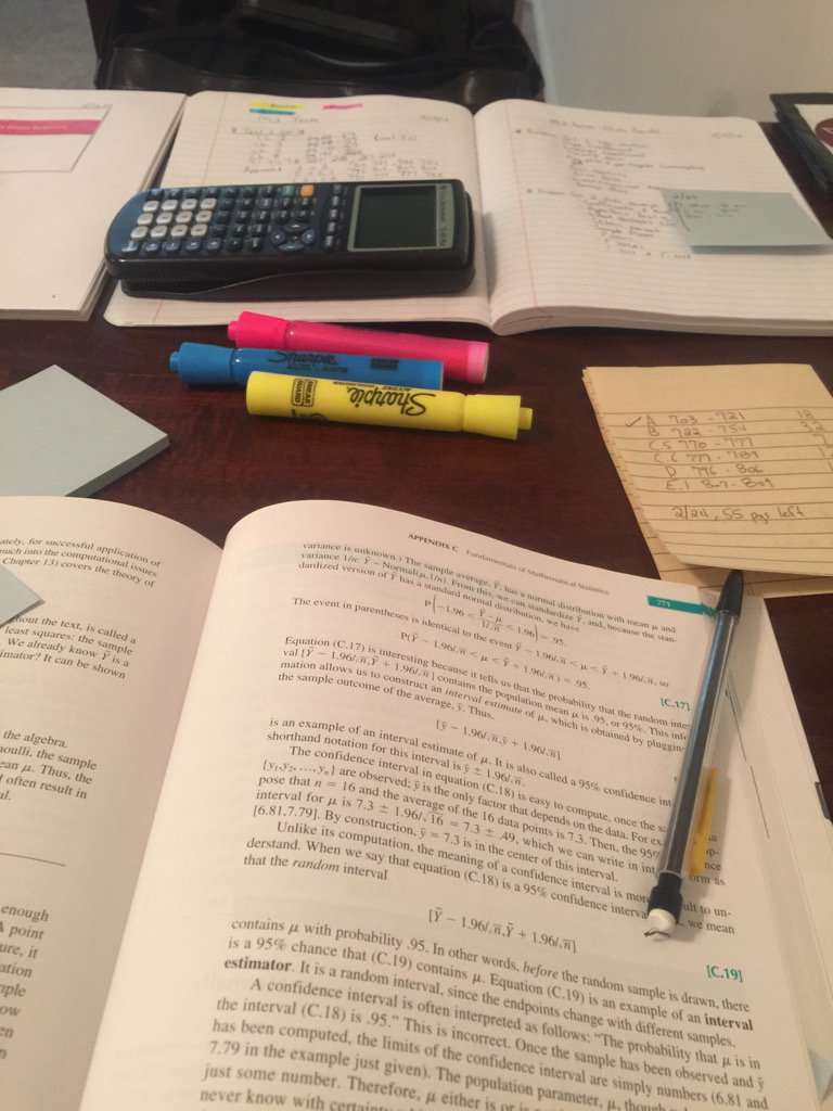 How are you being productive this morning?
