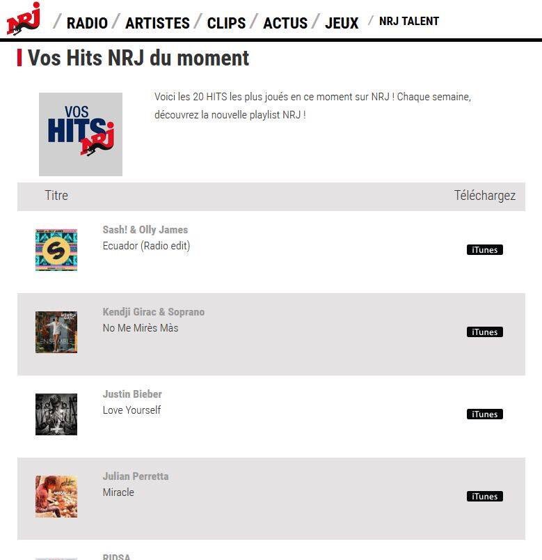sashofficial's tweet photo. Wouw...that i call AMAZING !!!
Ecuador is atm. the most played song on Radio NRJ in France '
Merci to all for that ! https://t.co/7mVEVjeqgd
