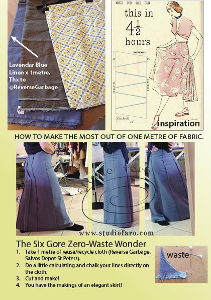 studiofaro's tweet photo. MAKE THE MOST OF 1M OF FABRIC. Has anyone ever tried this idea? Did it work? #FirstSample https://t.co/nxO4JmzGin https://t.co/CrJUpjg3x2