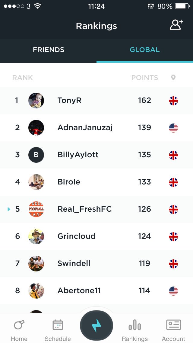 Real_FreshFC's tweet photo. A hot streak on @playdribble climbing up the Global rankings! Now accepting new challengers! #PlayDribble #FreshFC https://t.co/XQ8Iyll7VK