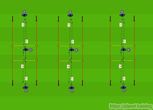 planettraining's tweet photo. #ptexercises Practice Passing (individual technique) https://t.co/ROq30HU8az https://t.co/msySlse1iK