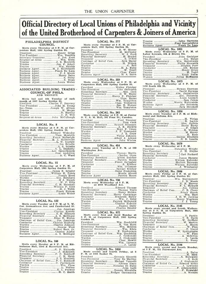 MRCCarpenters's tweet photo. Check out this old directory page of #Philadelphia #union members. See anyone you recognize? #TBT https://t.co/WpwhWk4K35