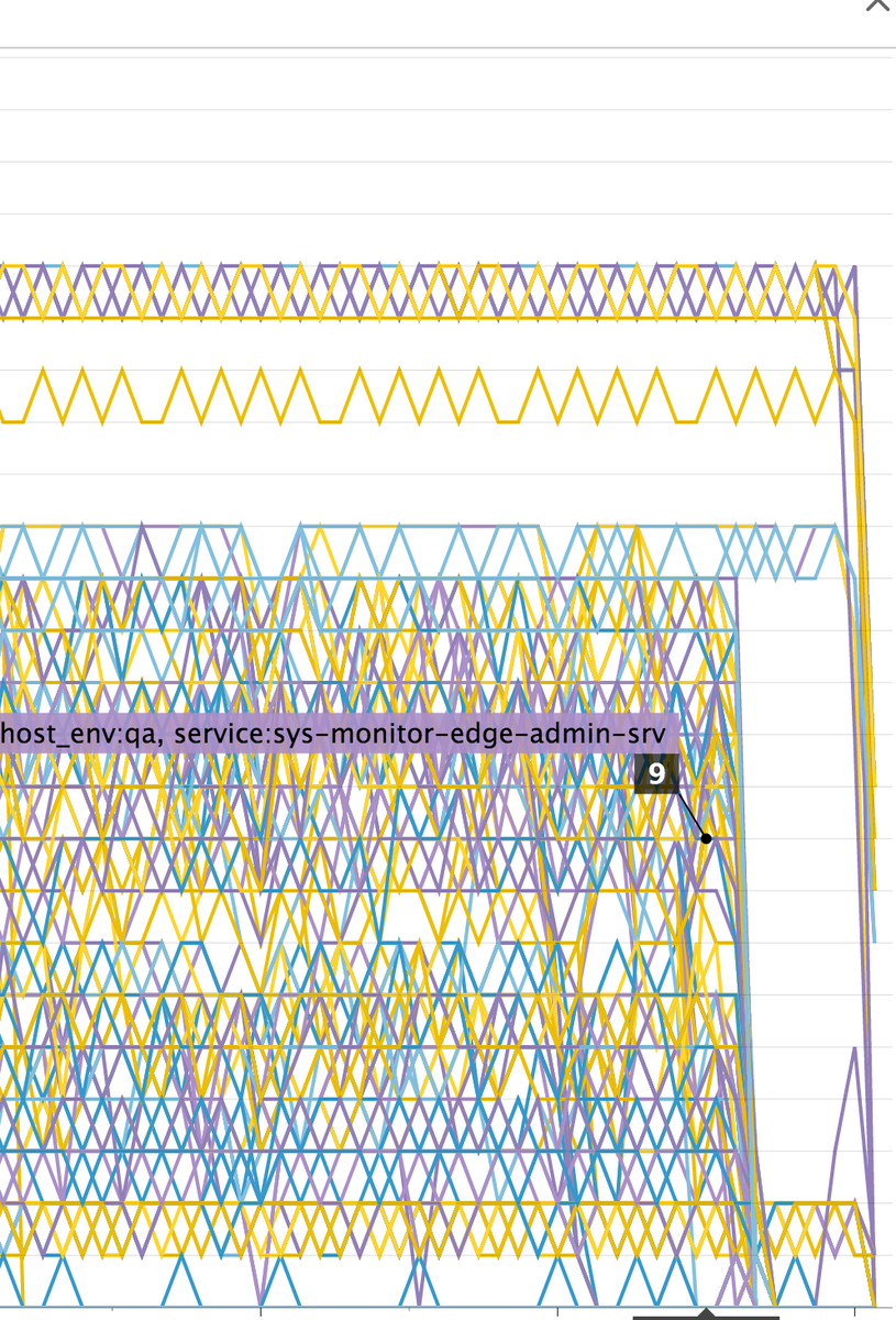 in his new work <a href="/gphat/">Cory G Watson</a> pays homage to Šíma and Arp with a striking postconceptualist and brutally satirical facture.