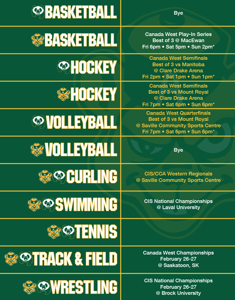 BearsandPandas's tweet photo. Golden Bears and Pandas teams in action this weekend. Lots on-the-go! #CWplayoffs16 #CWTF16 https://t.co/6QNvoMAdU6