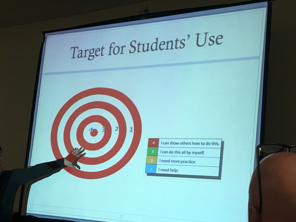 TaraMG6's tweet photo. ❤️ this target for formative assessment! #csdecoherence2016 https://t.co/3U0dpuAf8c