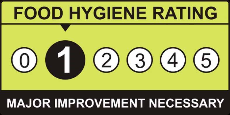 LivEchonews's tweet photo. Revealed: Liverpool one star hygiene restaurants and takeaways
https://t.co/6UoBiVJuxM https://t.co/dcUdMXy1Ww