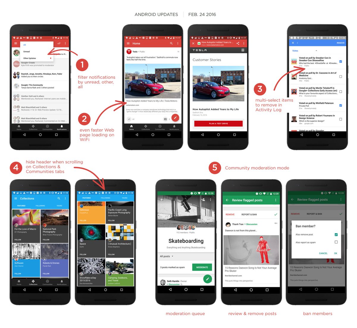 PlusDaily's tweet image. Notification Filters, Faster Custom Tabs Now on Google+ for Android 7.3.0: googleplusdaily.com/2016/02/notifi…

#Android #GPlus