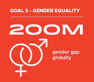 GSMA's tweet photo. In S Korea, KT offers smartphone education to empower women, supporting #GlobalGoals https://t.co/iXULh78CC2 https://t.co/hQs51BmJlV