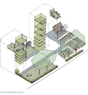 FutureBrixton's tweet photo. How residents of Fitch Court helped design the extra care homes for #Somerleyton Road https://t.co/Kh3iM4NhHU https://t.co/HiMHK8g8ku