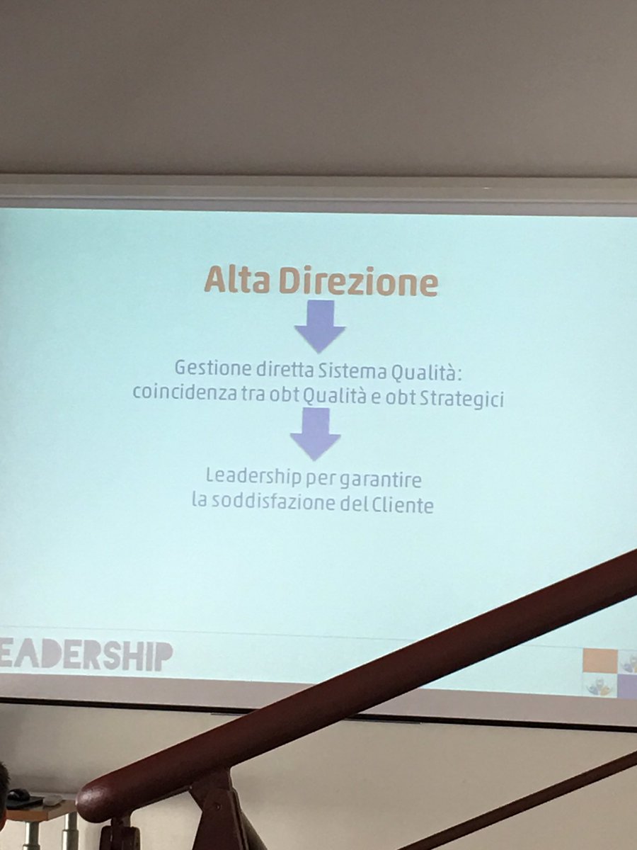 danielafornoni's tweet photo. Il concetto di #leadership - una new entry nella #ISO9001 @projectgroupsrl https://t.co/s3gpO66OCv