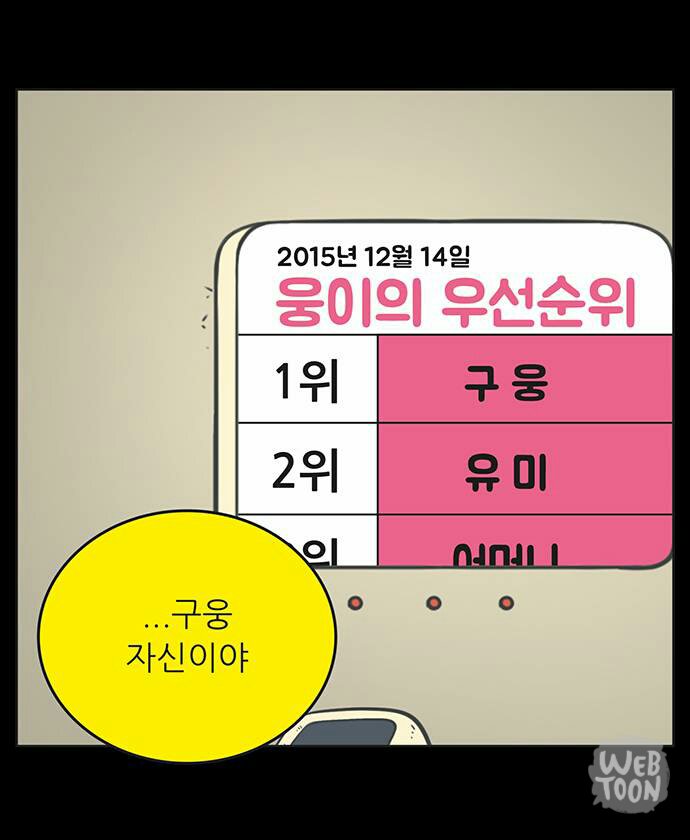 [네이버 웹툰]
유미의 세포들 - 87화 2주 전 : 우선순위 comic.naver.com/webtoon/detail…