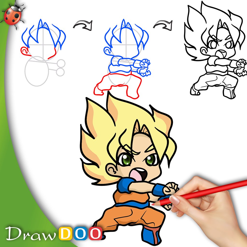 Anime Drawing - How to Draw Goku Step by Step (Goku Drawin…