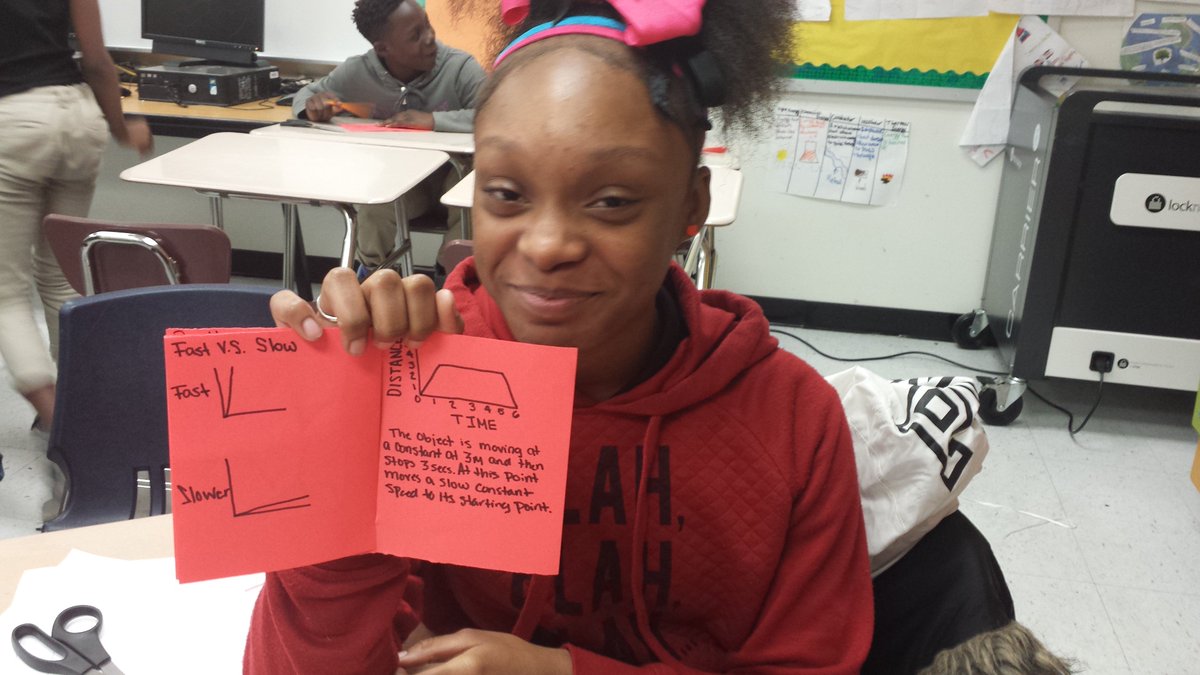 swilcox07's tweet photo. #WeisstepsUp @WeisAtGISD Ms. Thomas' science class https://t.co/5N3RbPIb7j