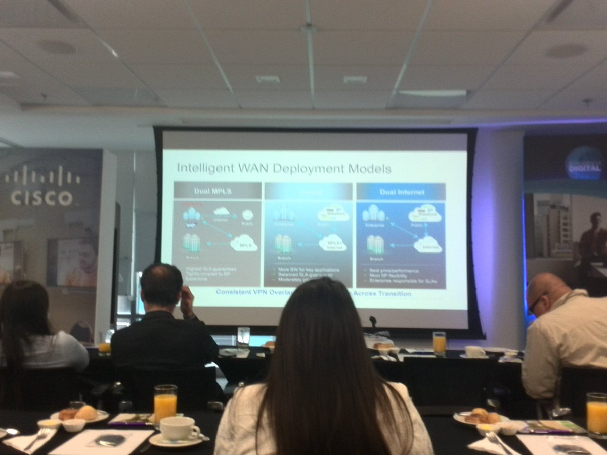 ecib's tweet image. Intelligent WAN