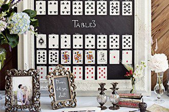 youyourwedding's tweet image. 10 fun themes for your wedding youandyourwedding.co.uk/planning/enter…