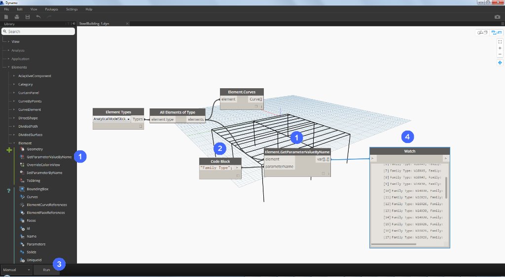 Autodesk Revit Learn How To Connect Revit To React Structures Using Dynamo In This Brand New Tutorial T Co rqnzrax3 T Co Tiyykfavrg