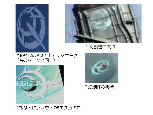 San Ep4の新op見てて気付いた 左上のマークはマザークラスタのマークかな Pso2 T Co V0odnigquk