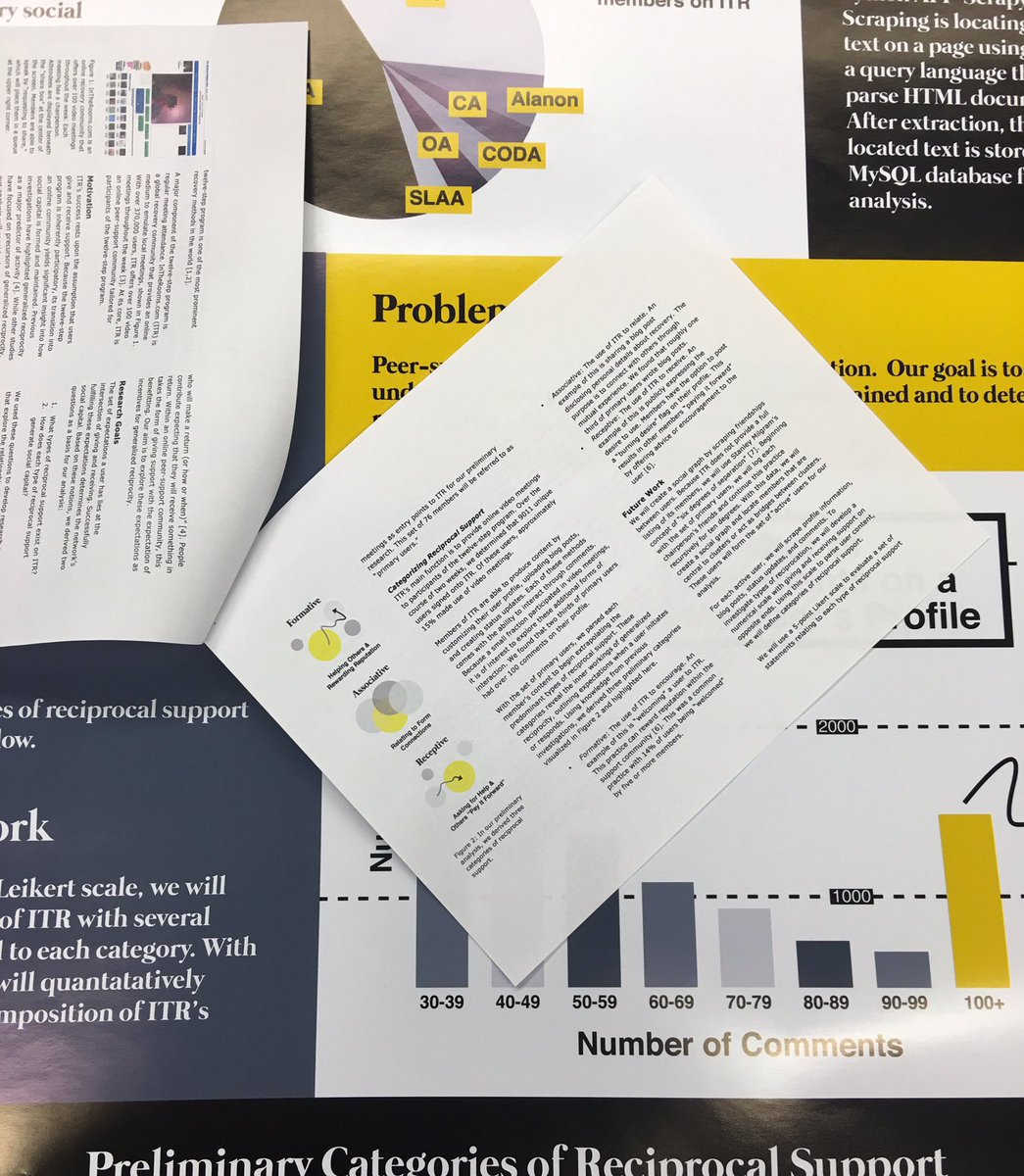 thanh_maiphan's tweet image. my poster + abstract are gonna be at #cscw2016 next week! 😄