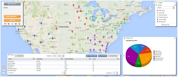 espatial's tweet image. Find out why companies are investing in #SalesTerritoryManagement: buff.ly/1OxvZNF #Sales #Success