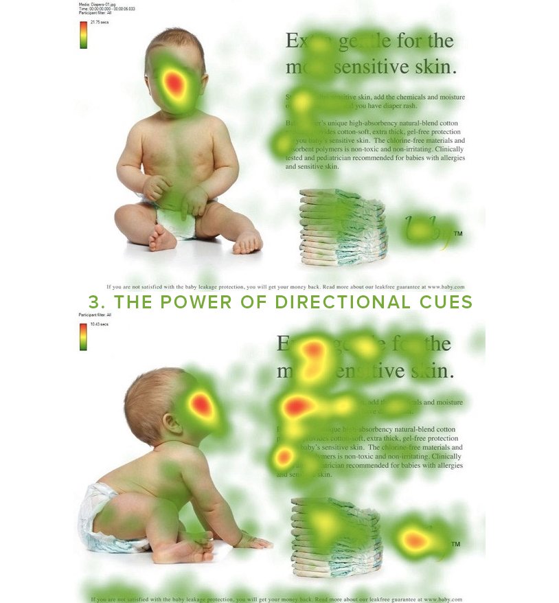 funnelmonster's tweet photo. 7 Marketing LESSONS from Eye-Tracking Studies #ux #design #marketing #Fpattern #abovethefold https://t.co/fDGrqMafJ4 https://t.co/dstj6ItHsd