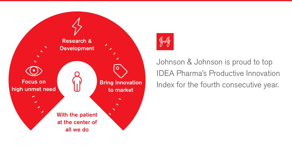 JNJNews's tweet image. Learn more about #JNJ topping the #InnovationIndex: bit.ly/1R4AnWi