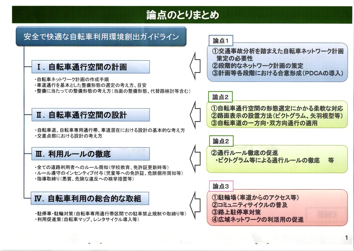 安全で快適な自転車利用環境創出の促進に関する検討委員会