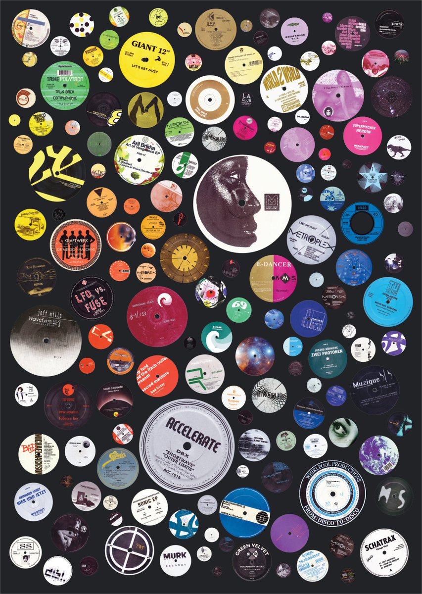 alexanderlins's tweet image. Not Your Average Record Bag #graphicdesign #poster #electronicmusic olex.org/news/not-your-…