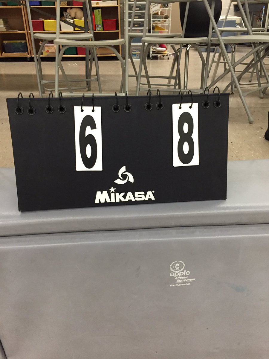 James Potter GYM tweet media