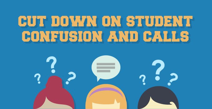 CampusLogic's tweet photo. The risk of one second: https://t.co/UdTU9CKss0 via @CampusLogic & @PureChat #DFA #callvolumes #studentexperience https://t.co/KOdBWe8USd