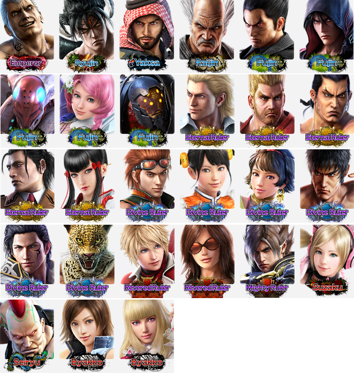 TekkenNewsPL's tweet photo. Aktualne RANKI Knee w #TEKKEN7 WOW!!! :) Zapraszamy na @TekkenNewsPL NICE @holyknee Greetings from Poland :) https://t.co/kx8WzPYhjU