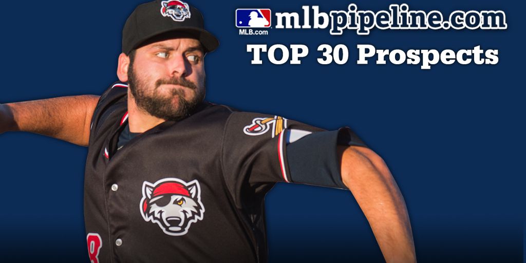 MLBPipeline tweet picture