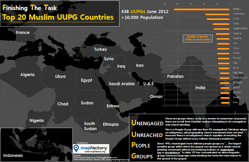 missiographics's tweet photo. A helpful #infographic of Unreached Peoples from the #Muslim World via MapFactory https://t.co/LPO76pG0uN