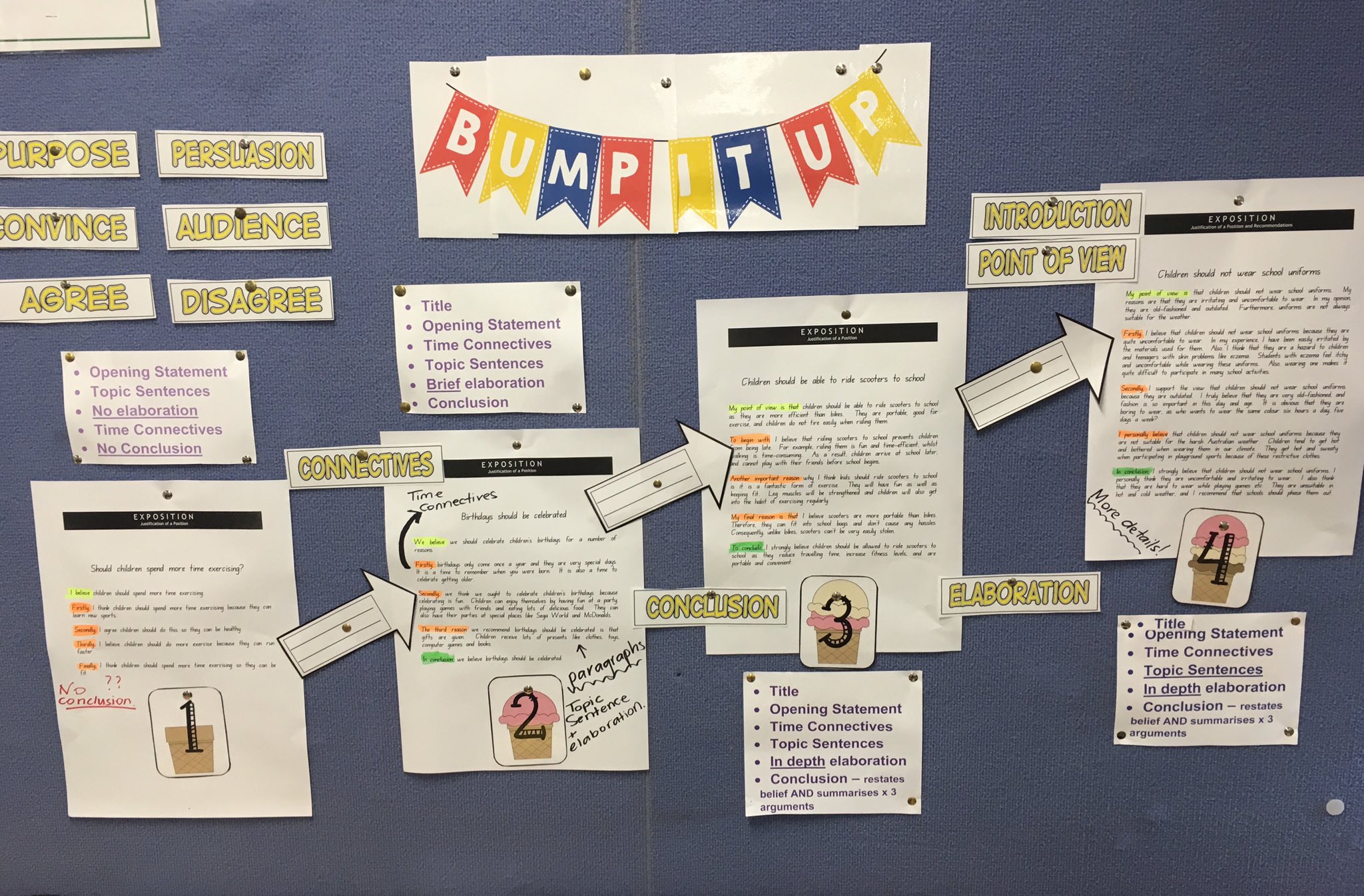 Essay on wall picture