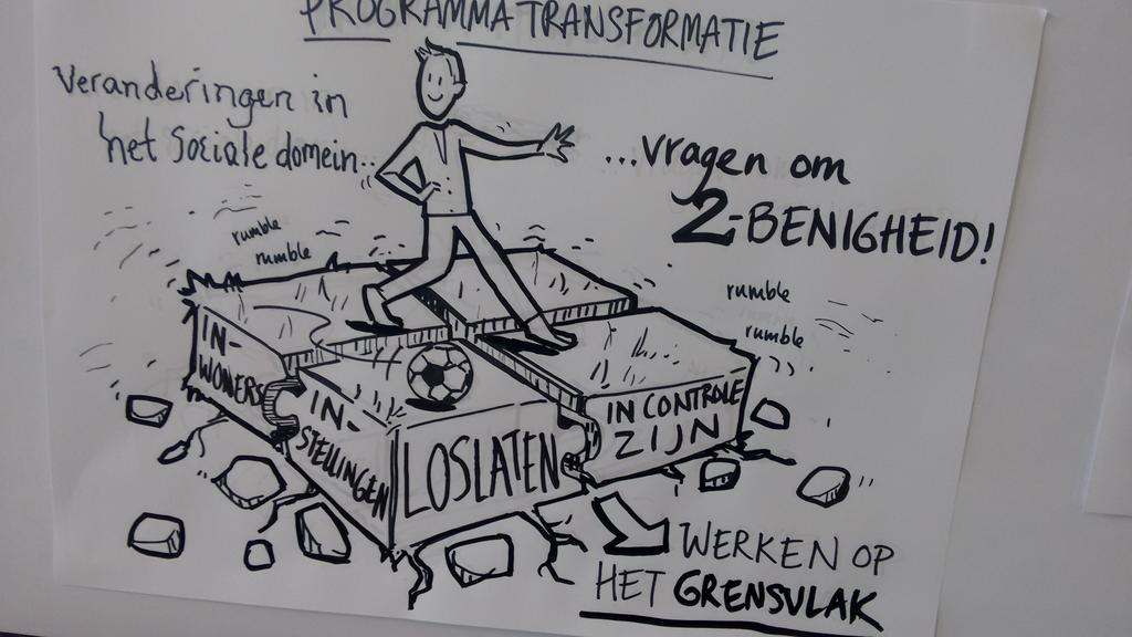 Transformatie sociaal domein, steeds weer grenzen opzoeken!