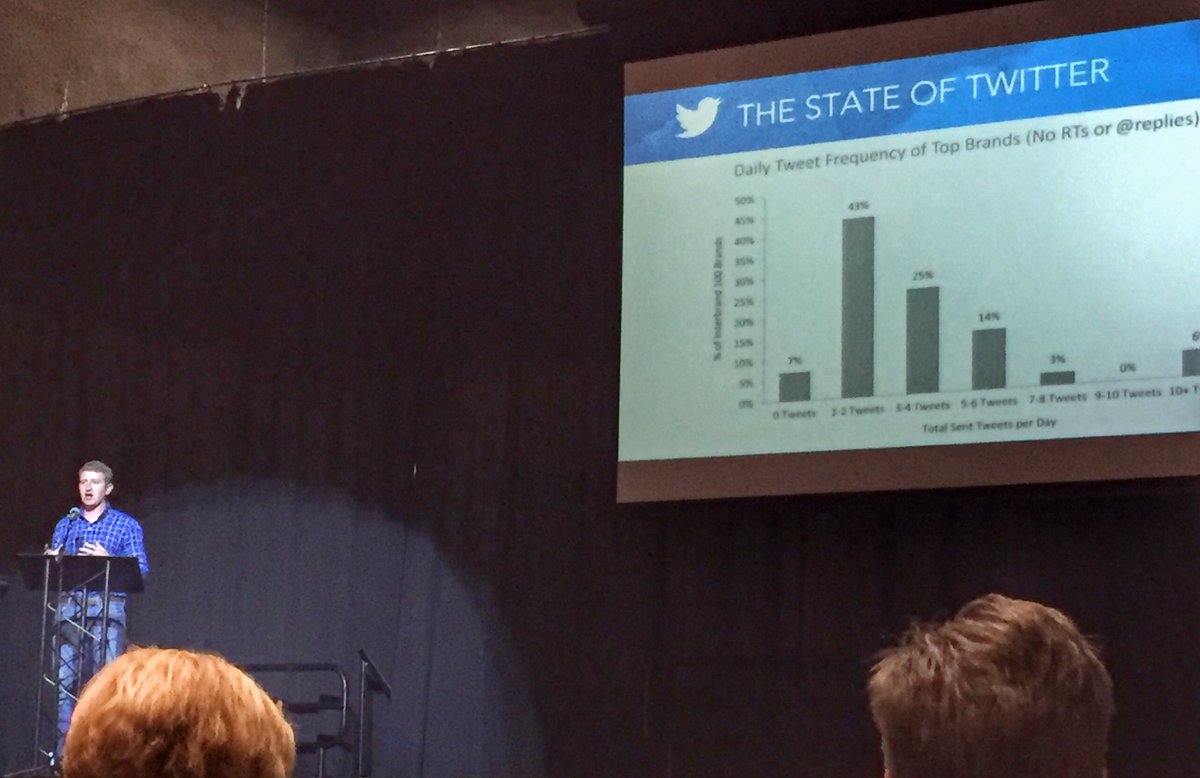 TheKramis's tweet photo. Tweeting while discussing Twitter. @JeffGibb #GSOBDMS16 #SocialMetrics https://t.co/WWVIIDMHJi