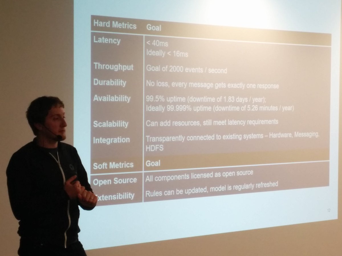 thweise's tweet image. @ApacheApex @datatorrent @ChanceFood Demanding requirements met best by #ApacheApex