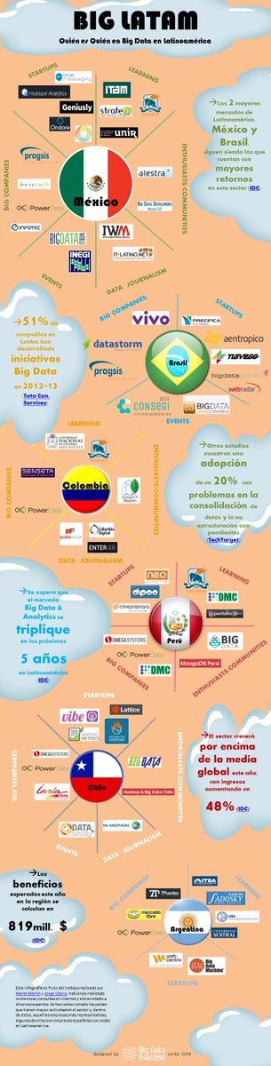 fernando arcos tweet media