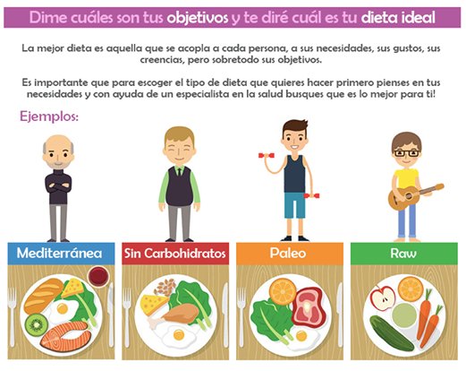 BienFest's tweet image. ¿Cuál es tu dieta ideal? nos vemos en BienFest.com este fin! PF #RT #PorUnMexicoSaludable  @JCCavallero