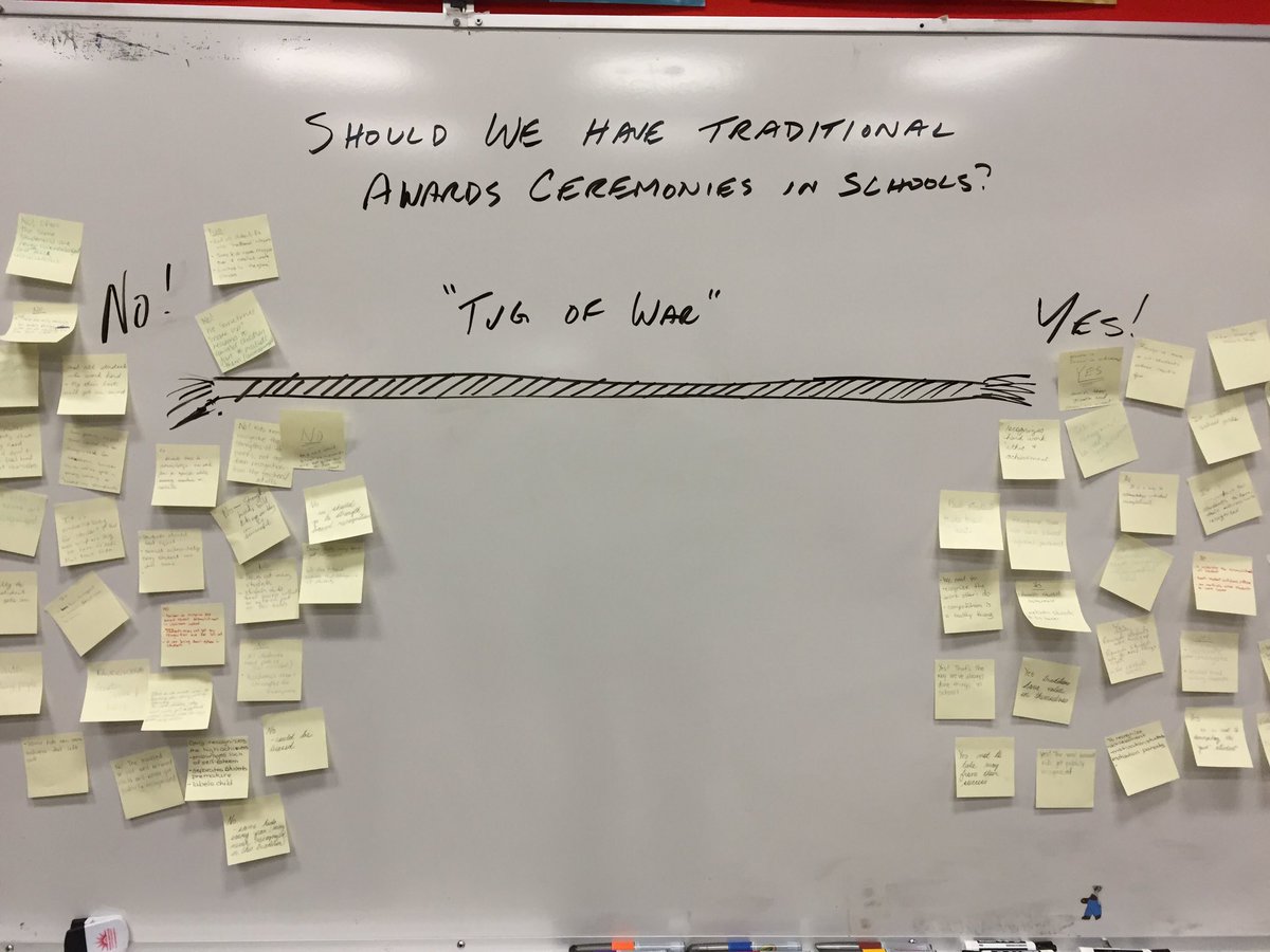 ChrisWejr's tweet photo. Practicing thinking routines and reflecting on strengths-based education with educators in #sd81 #culturesofthinking https://t.co/kBeXcJH9ma