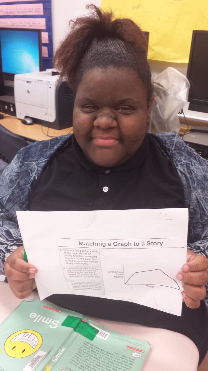 swilcox07's tweet photo. #weisstepsup @WeisAtGISD Students going through 6 stations in understanding  line graphs in Ms. C Thomas' class. https://t.co/h4u7AyovkD