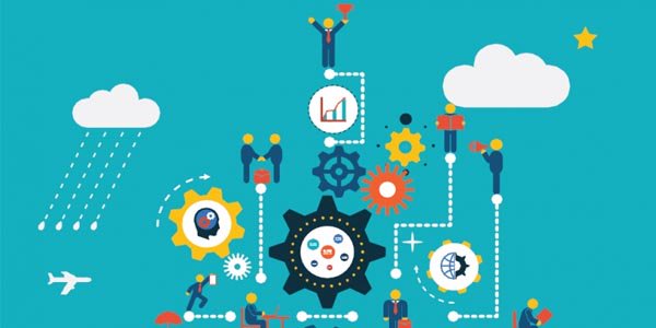 PatriceTruong's tweet photo. Publish or Perish: A CMO Roadmap For #ContentMarketing Success https://t.co/VVzoekYHhi https://t.co/OFLZpWFWnO