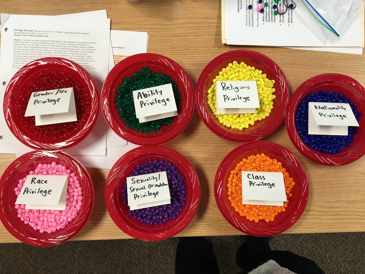 drcressey's tweet photo. I recommend this activity to reflect on white privilege, ableism & more: https://t.co/9f7KHeAk2f #BLMatFSU https://t.co/I0ercY1Qeo